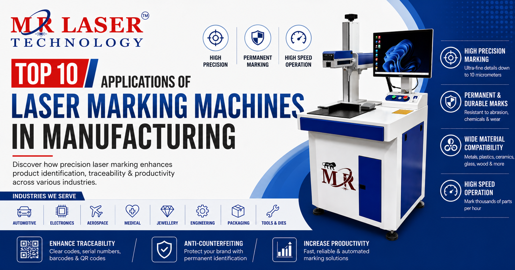 Top 10 Applications of Laser Marking Machines in Manufacturing