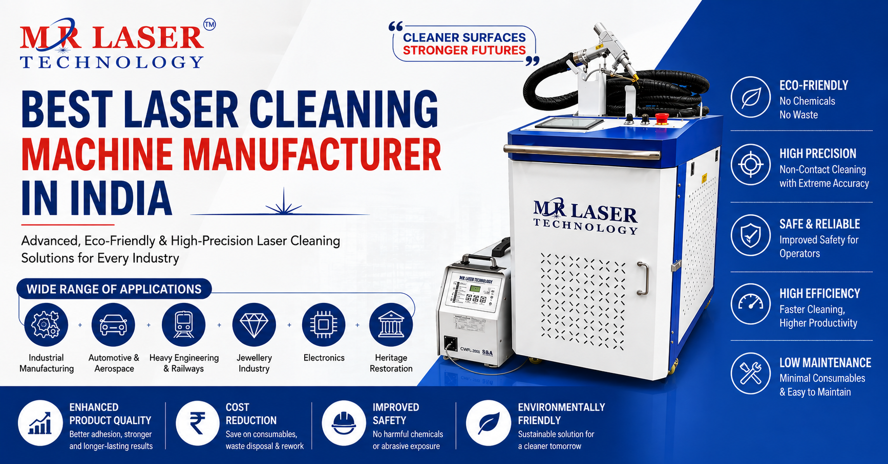 Best Laser Cleaning Machine Manufacturer in India